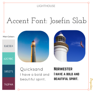 Designerless Brand Board - Lighthouse
